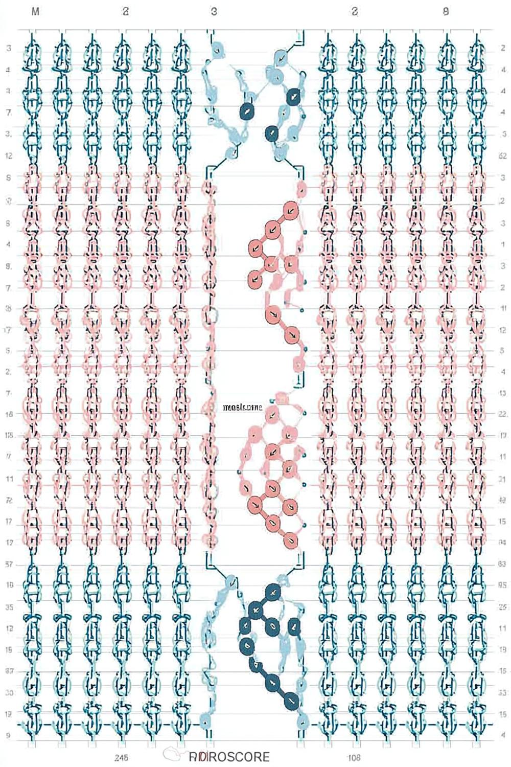 Komplexe Fadenmuster Designs