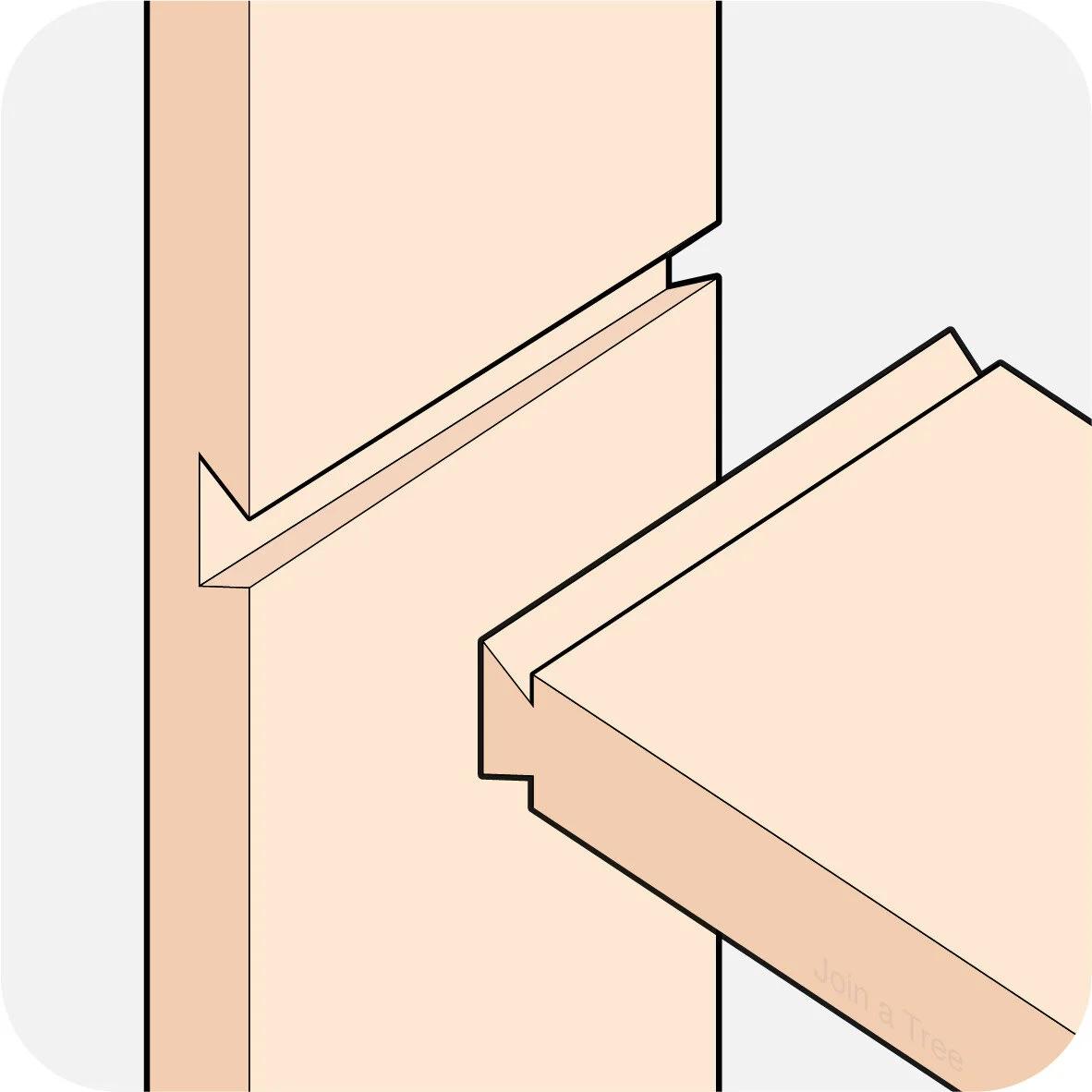 Gratverbindung Holz Skizze