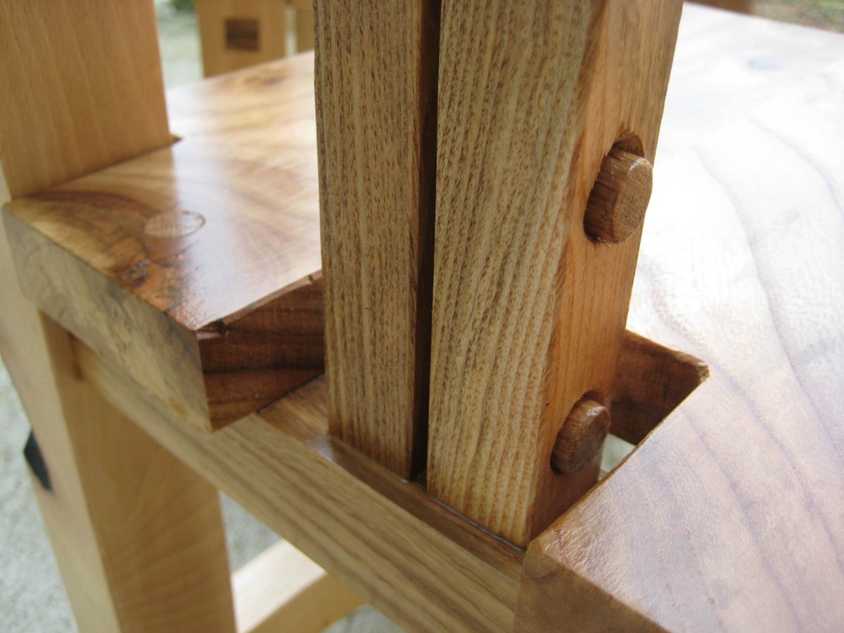 Holzverbindungen mit Bildern für DIY und Möbelbau