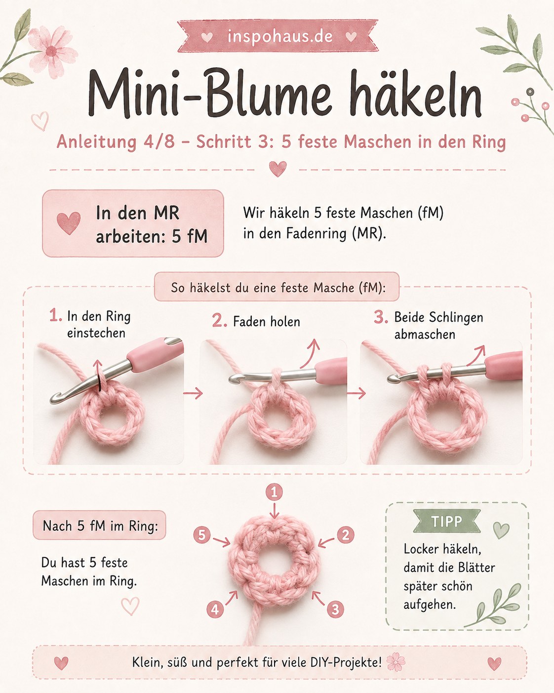 Fünf feste Maschen in den Magischen Ring häkeln für die kleine Blume häkeln Anleitung