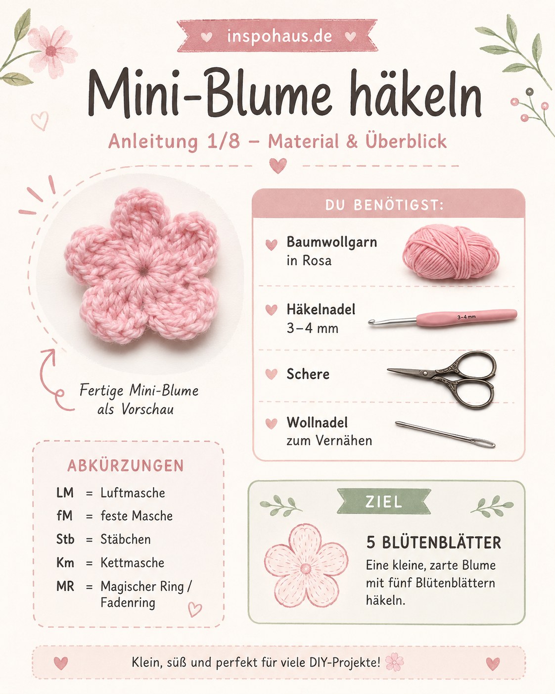 Material-Übersicht zum kleine Blume häkeln mit Baumwollgarn in Rosa, Häkelnadel, Schere und Wollnadel