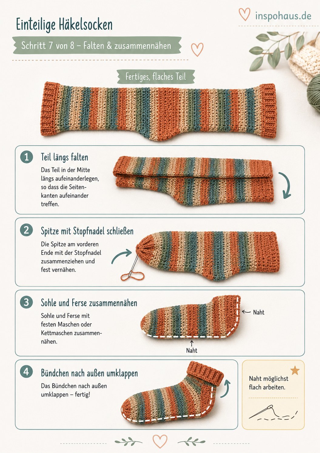 Gefaltetes Sockenteil mit sichtbarer Naht an Sohle und Ferse beim Zusammennähen der Häkelsocken
