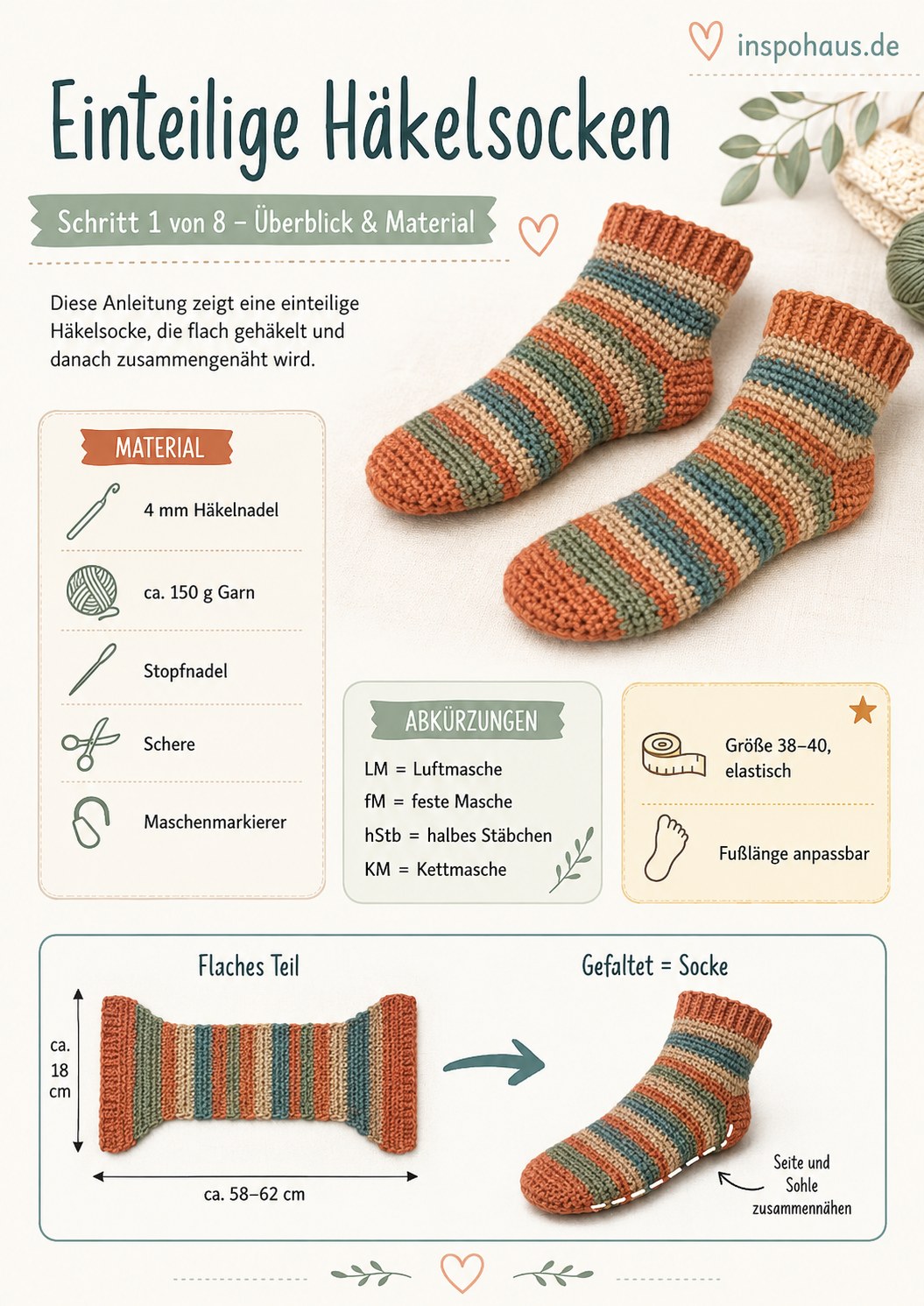 Übersicht zum Socken häkeln aus einem Stück mit Material, Maßen und Abkürzungen für Größe 38 bis 40
