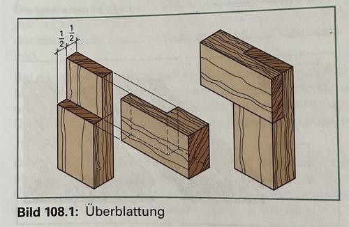 Überblattung Holz Skizze